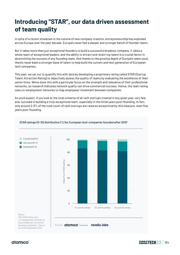State of European Tech | 2023 - Page 184