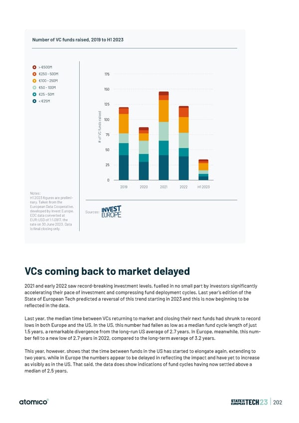 State of European Tech | 2023 - Page 202