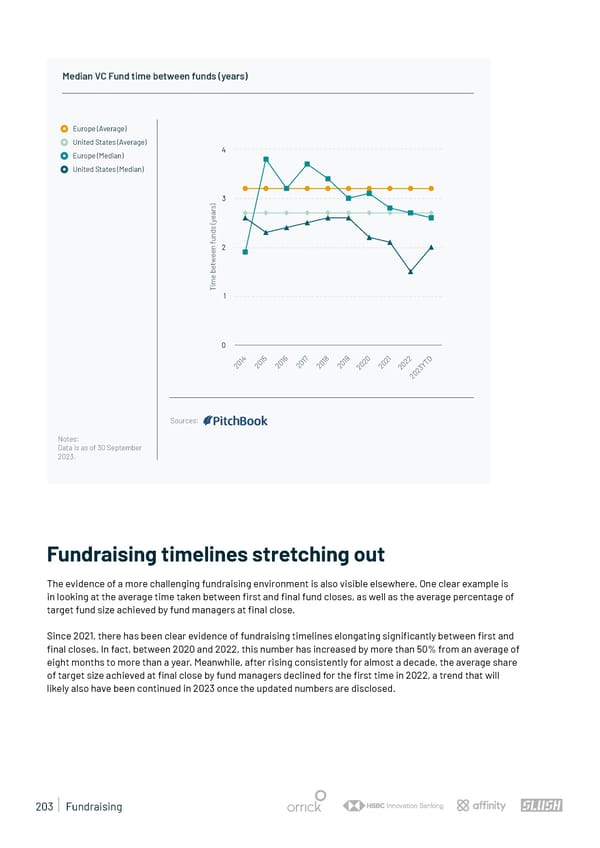 State of European Tech | 2023 - Page 203
