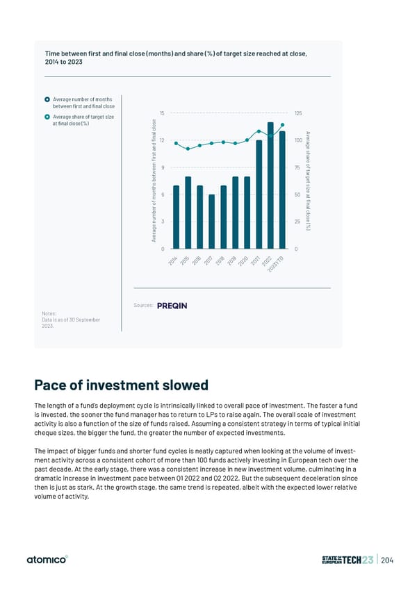 State of European Tech | 2023 - Page 204