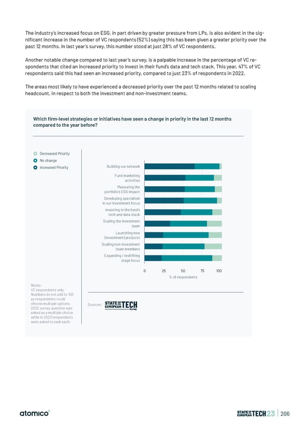 State of European Tech | 2023 - Page 206