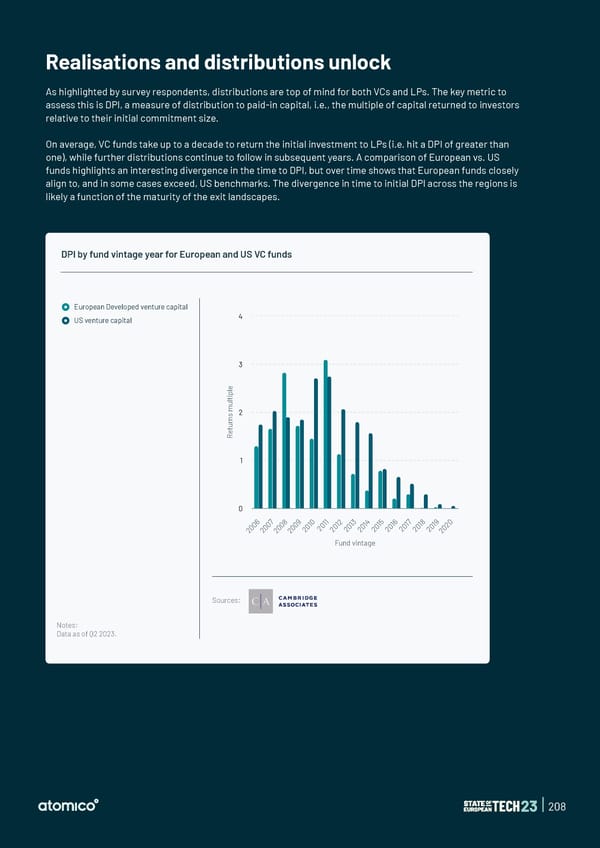 State of European Tech | 2023 - Page 208