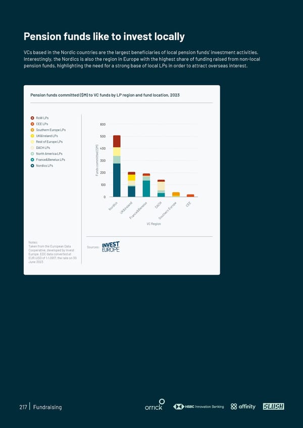 State of European Tech | 2023 - Page 217