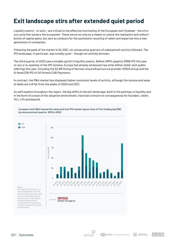 State of European Tech | 2023 - Page 221