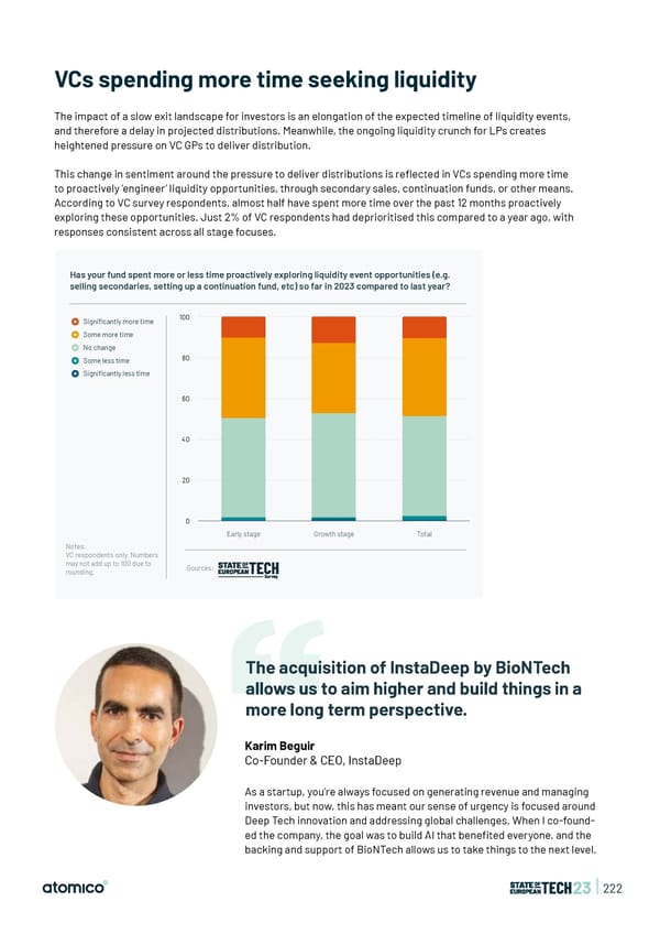 State of European Tech | 2023 - Page 222