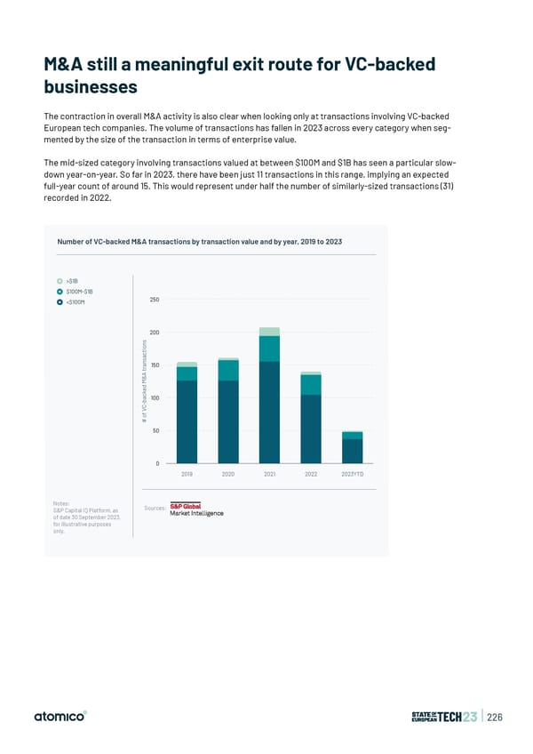 State of European Tech | 2023 - Page 226