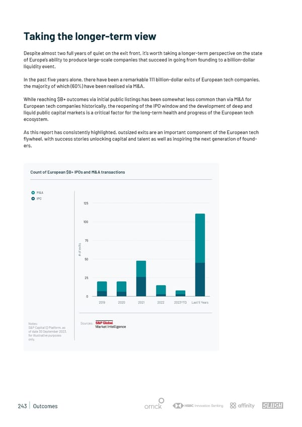 State of European Tech | 2023 - Page 243