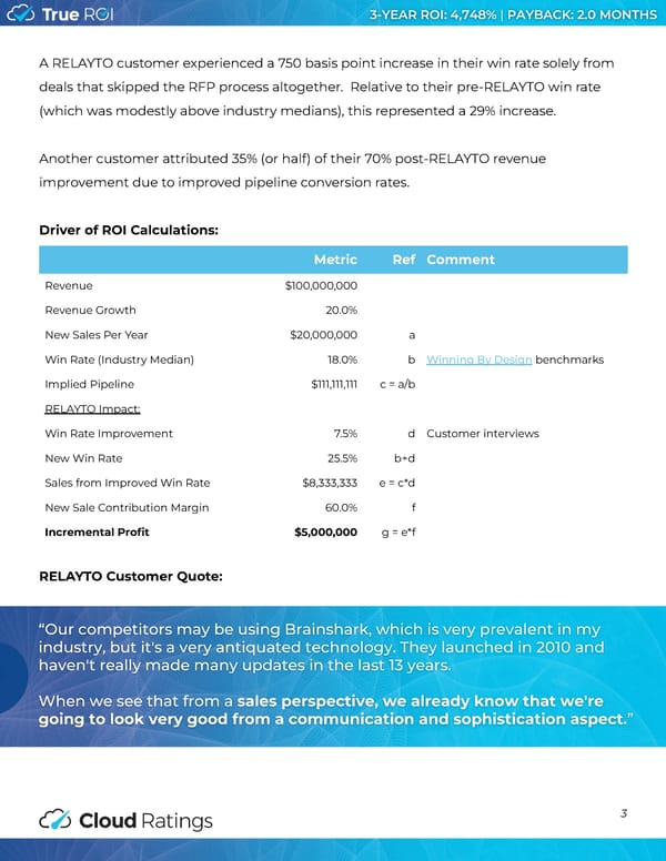 Cloud Ratings | True ROI of RELAYTO - Page 4