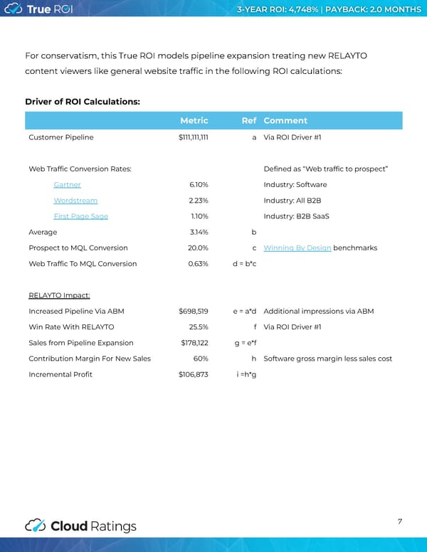 Cloud Ratings | True ROI of RELAYTO - Page 8