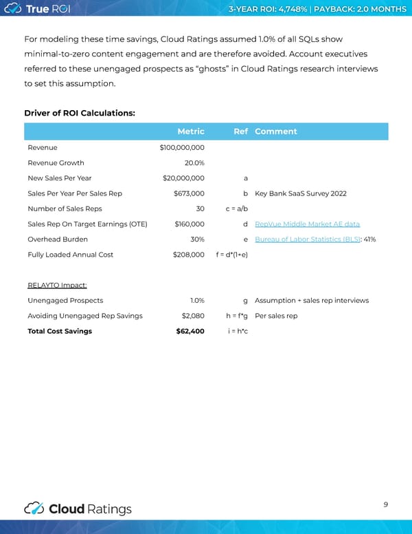 Cloud Ratings | True ROI of RELAYTO - Page 10