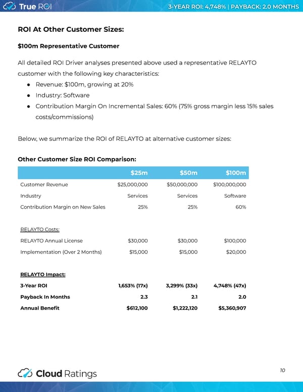 Cloud Ratings | True ROI of RELAYTO - Page 11