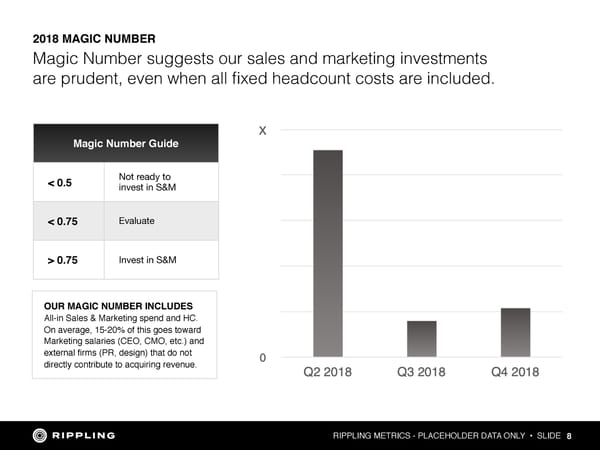 Rippling Investor Memo: $45M Series A - Page 8