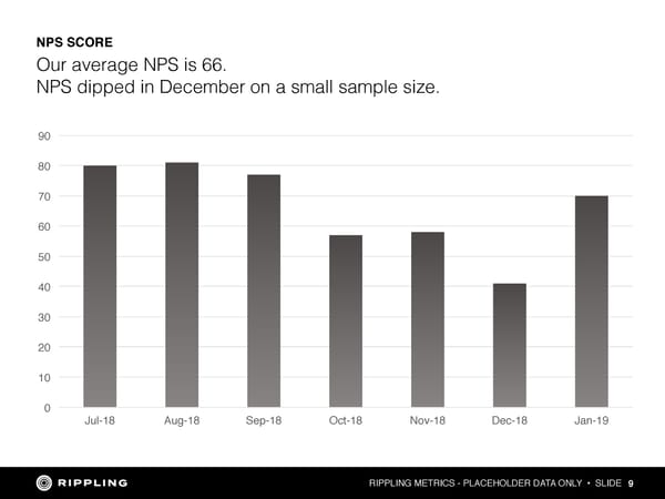 Rippling Investor Memo: $45M Series A - Page 9