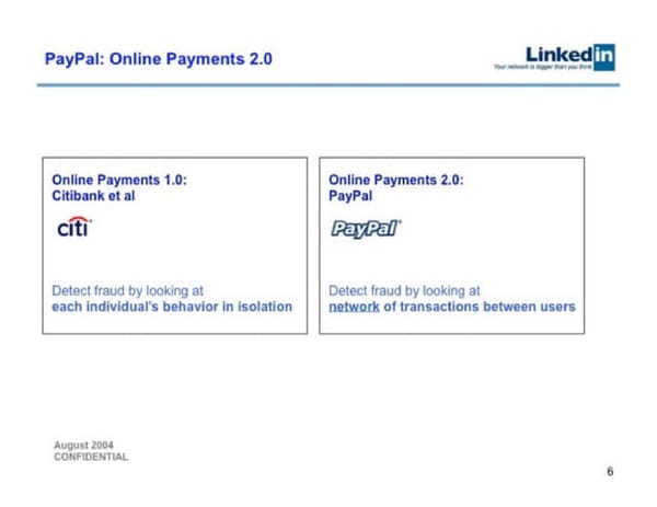 LinkedIn   Valuation at acquisition $26.2B - Page 6