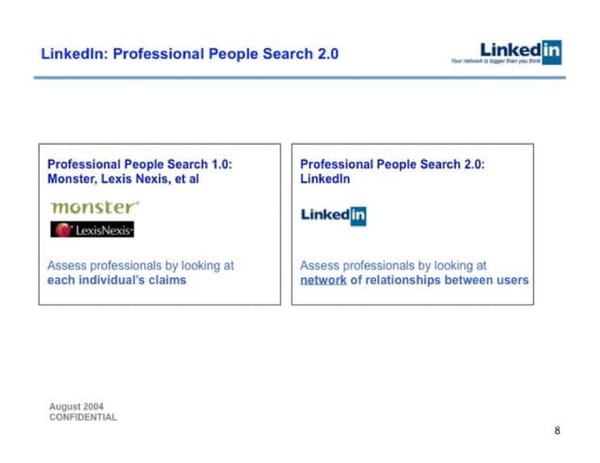 LinkedIn   Valuation at acquisition $26.2B - Page 8