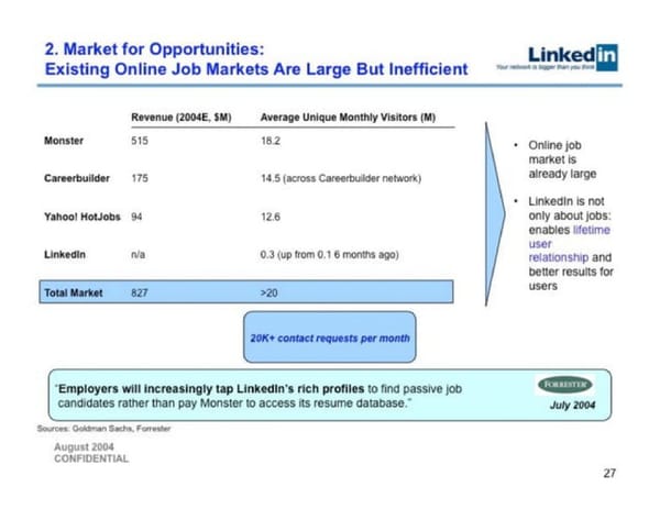 LinkedIn   Valuation at acquisition $26.2B - Page 27