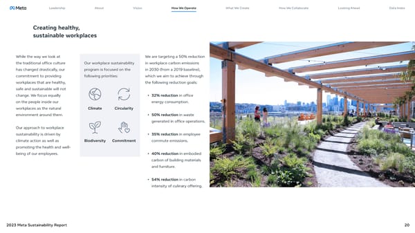 Meta 2023 Sustainability Report - Page 20