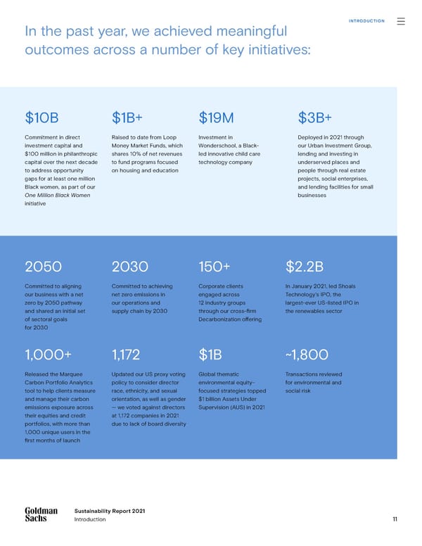 Goldman Sachs sustainability report - Page 11