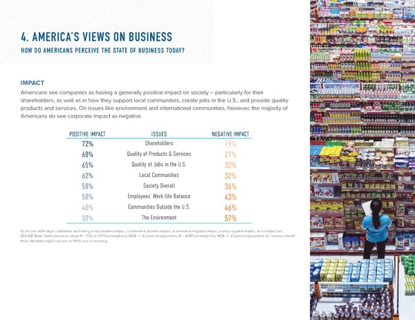 JUSTCapital SurveyReport2018 - Page 9