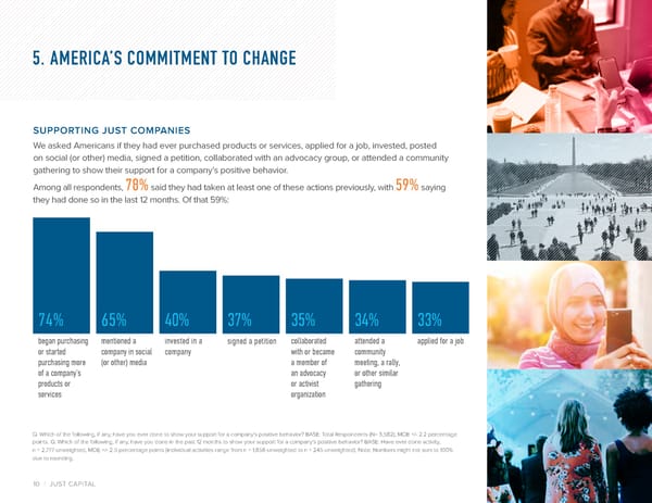 JUSTCapital SurveyReport2018 - Page 12