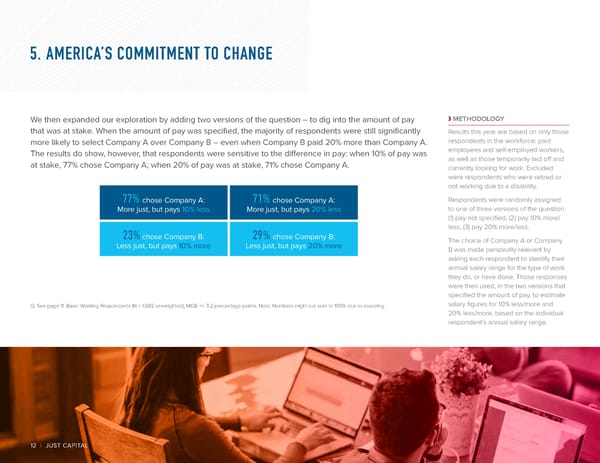 JUSTCapital SurveyReport2018 - Page 14
