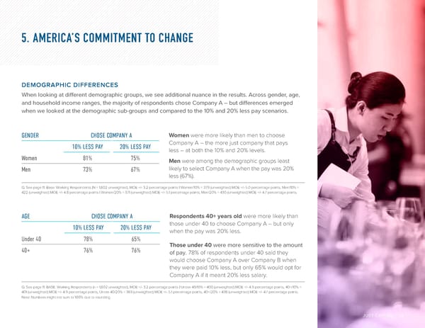 JUSTCapital SurveyReport2018 - Page 15