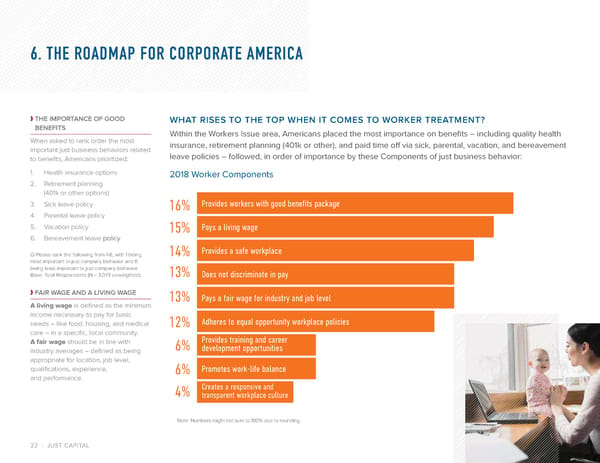 JUSTCapital SurveyReport2018 - Page 24