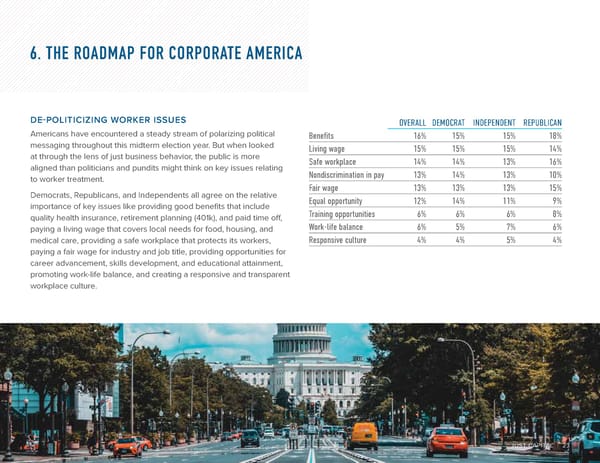 JUSTCapital SurveyReport2018 - Page 25