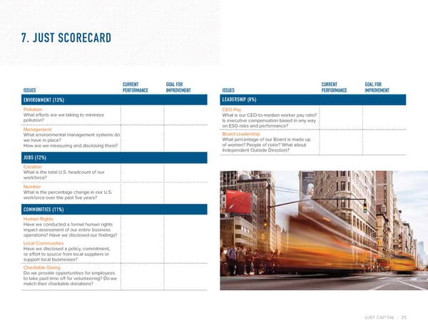 JUSTCapital SurveyReport2018 - Page 27