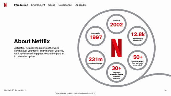 Netflix 2022 ESG Report - Page 4