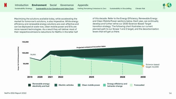 Netflix 2022 ESG Report - Page 14