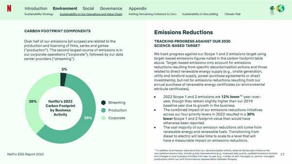 Netflix 2022 ESG Report - Page 17