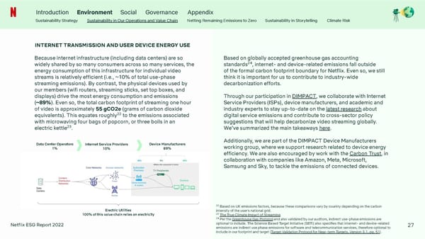 Netflix 2022 ESG Report - Page 27