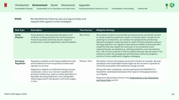 Netflix 2022 ESG Report - Page 34