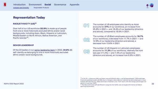 Netflix 2022 ESG Report - Page 39