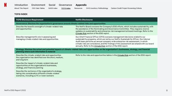 Netflix 2022 ESG Report - Page 70