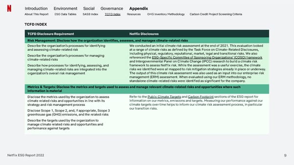 Netflix 2022 ESG Report - Page 71