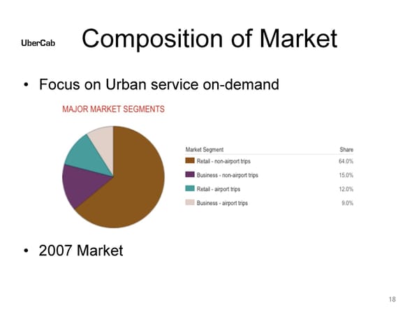 Uber Valuation at IPO $75B - Page 18