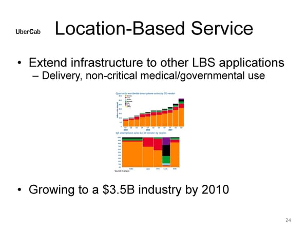 Uber Valuation at IPO $75B - Page 24