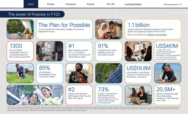 Cisco FY23 Purpose Report - Page 5