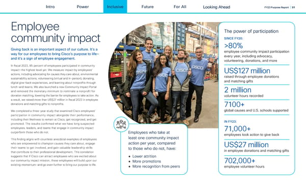 Cisco FY23 Purpose Report - Page 32