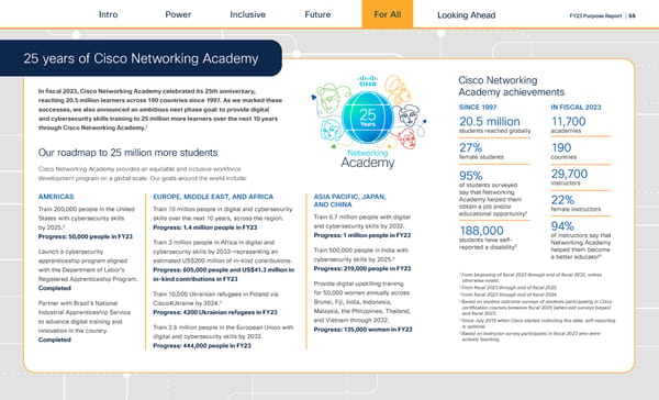 Cisco FY23 Purpose Report - Page 56