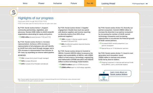 Cisco FY23 Purpose Report - Page 61