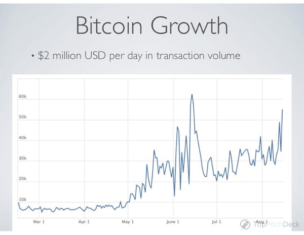 Coinbase Valuation at IPO $65.3B - Page 4