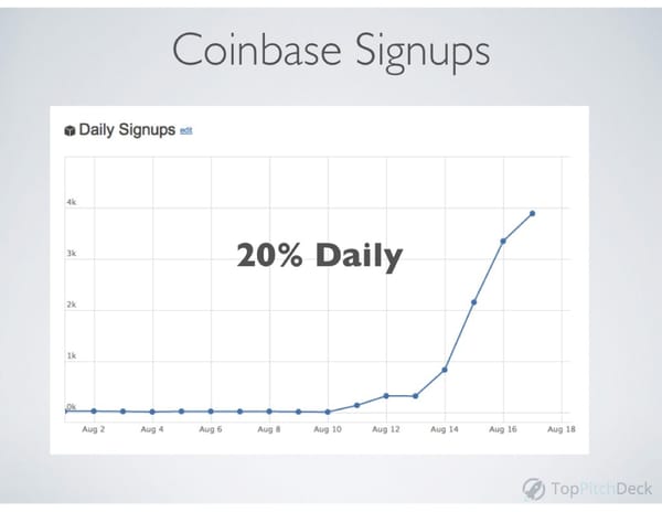 Coinbase Valuation at IPO $65.3B - Page 9