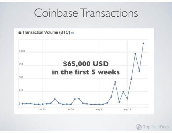 Coinbase Valuation at IPO $65.3B - Page 10