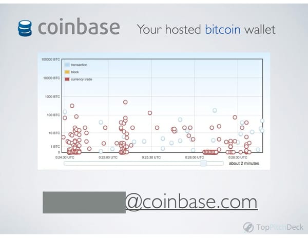 Coinbase Valuation at IPO $65.3B - Page 11