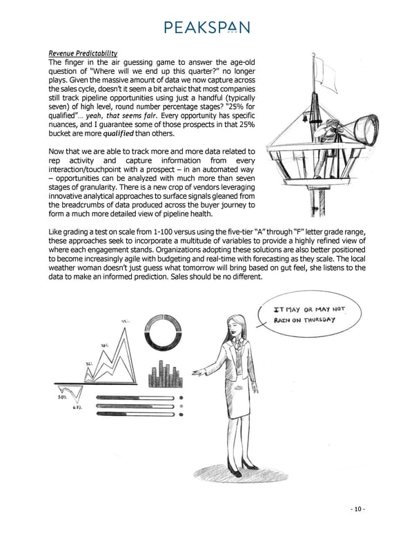 Sales Tech Thought Map Series - Page 11