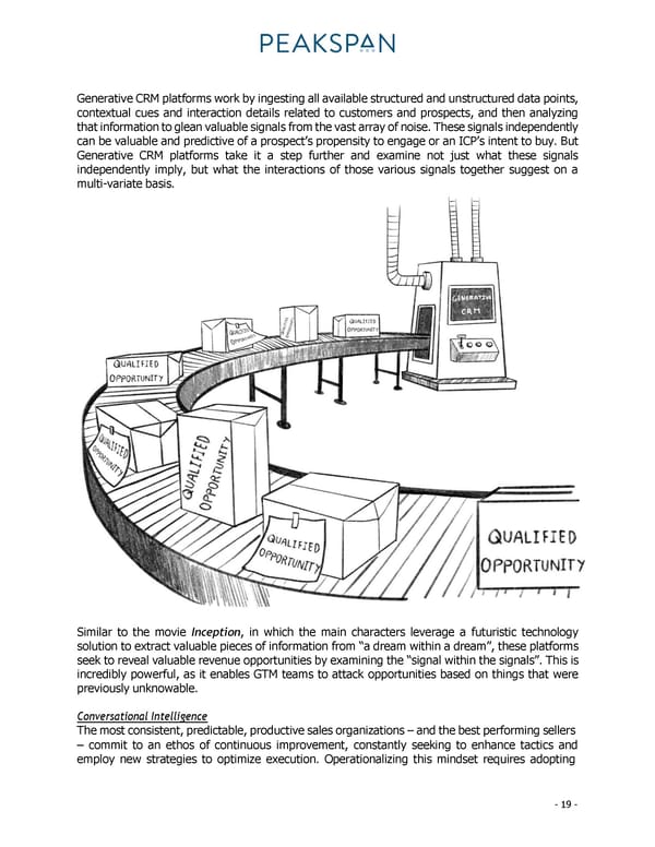 Sales Tech Thought Map Series - Page 20