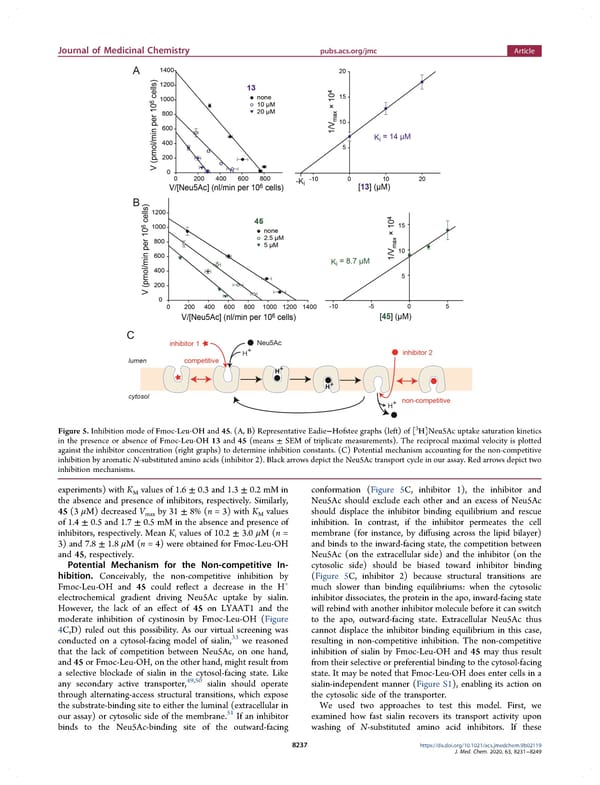 Amino Acids Bearing Aromatic or Heteroaromatic Substituents as a New Class of Ligands for the Lysosomal Sialic Acid Transporter Sialin - Page 7